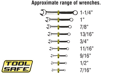 Chart of range of wrenches with ToolSafe® Clamps